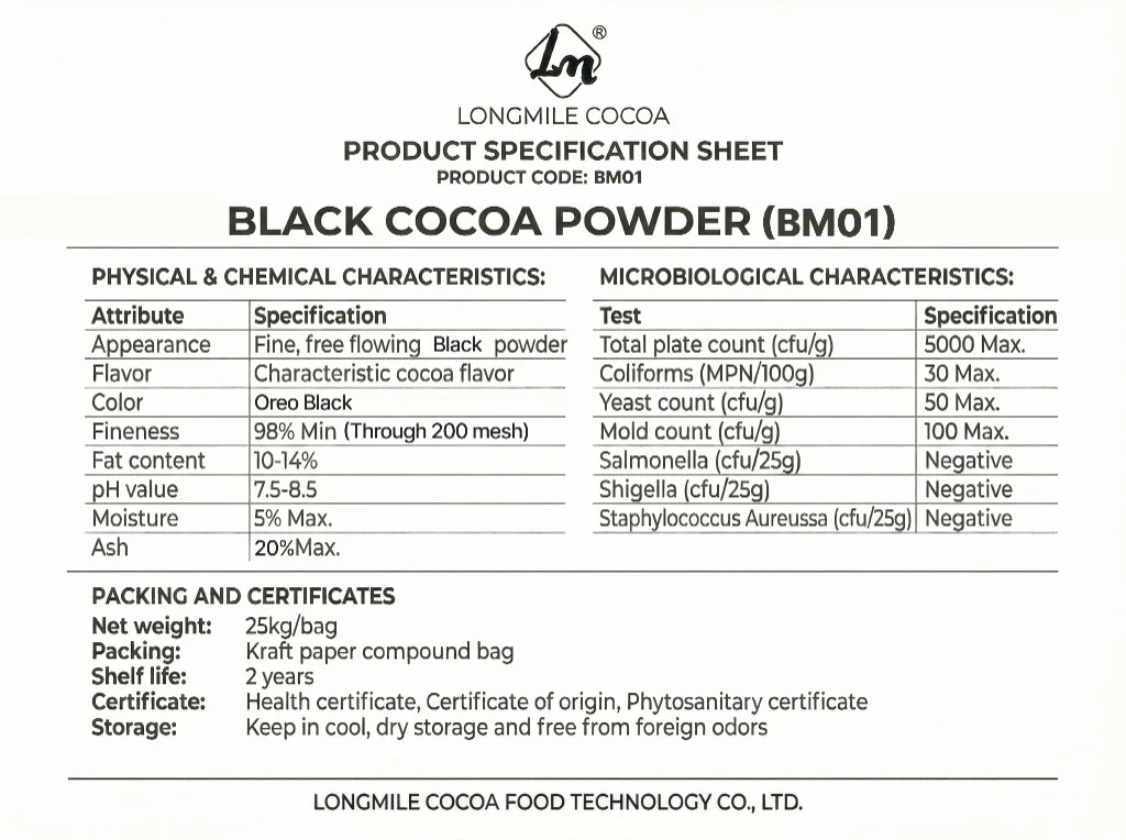 Product spec sheet 6