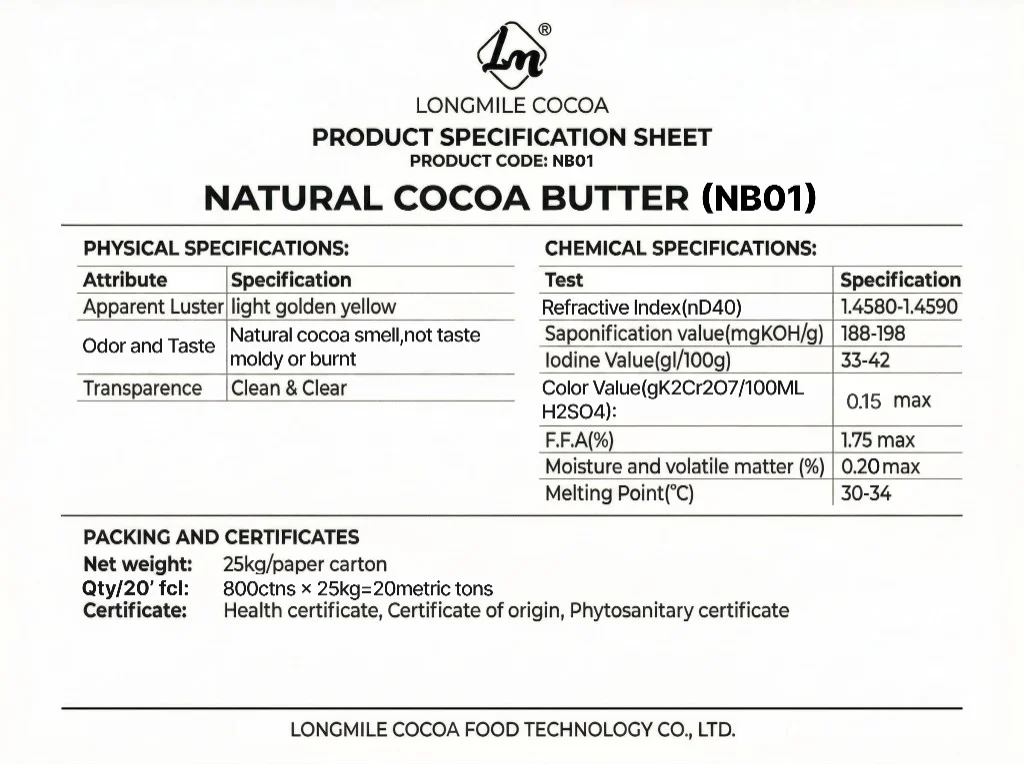 Product spec sheet 2