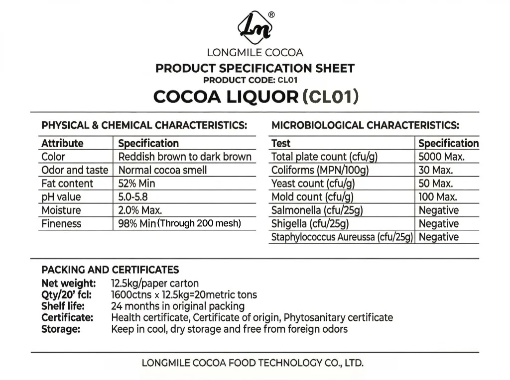 Product specification sheet