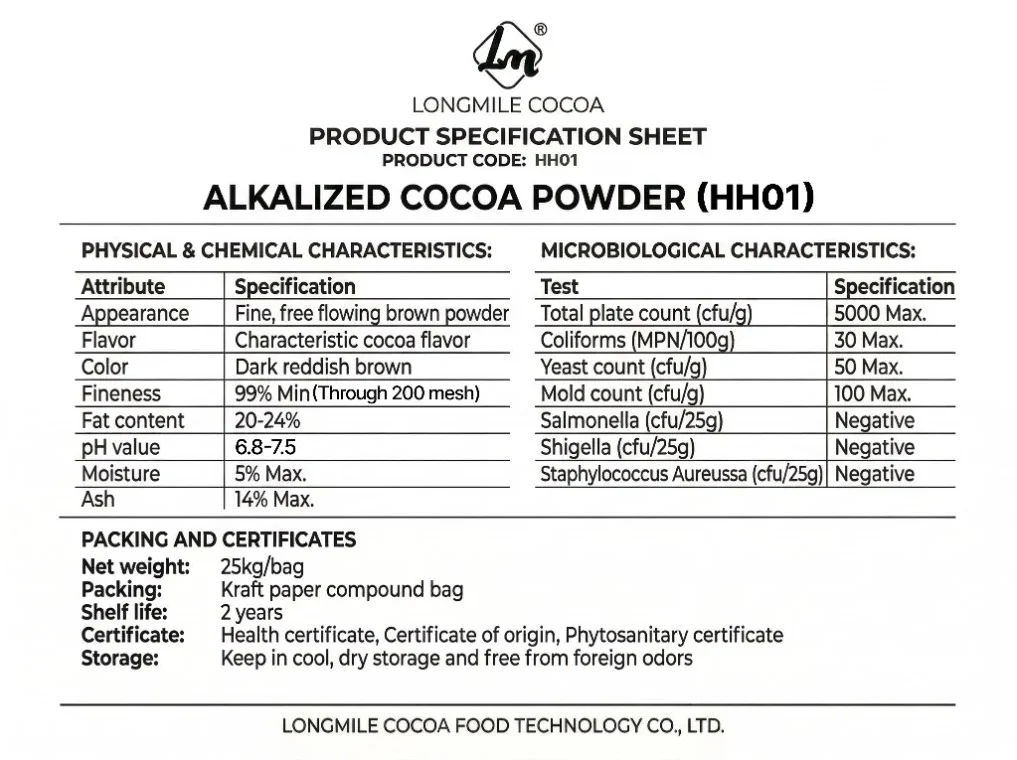 Product spec sheet 5