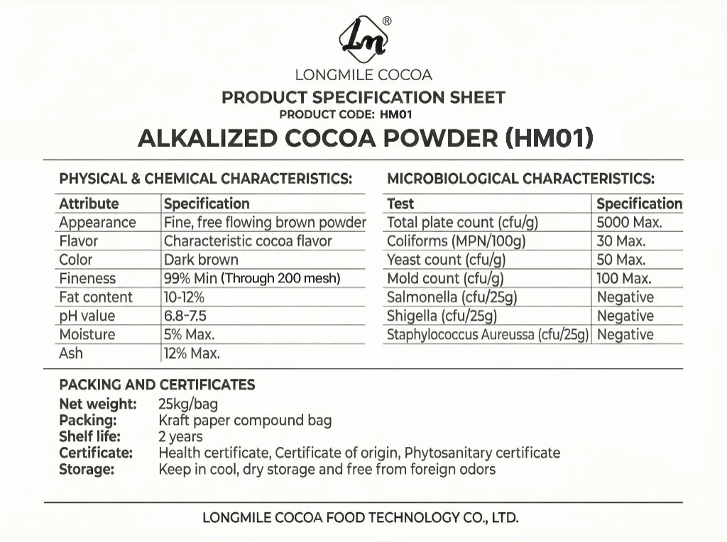 Product spec sheet 4