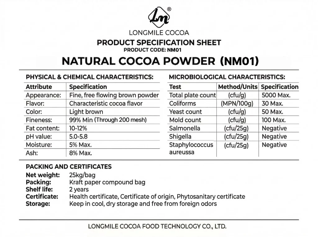 Product spec sheet 1